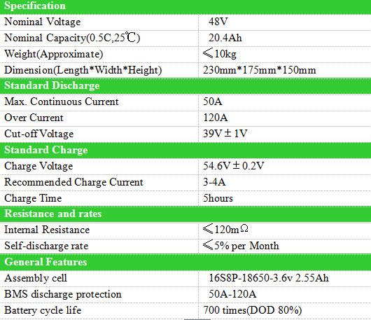48v 20ah lithium ion battery  parameter